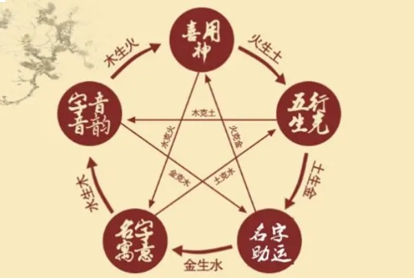 梦见死蛇是什么预兆周公解梦_死蛇梦解图片