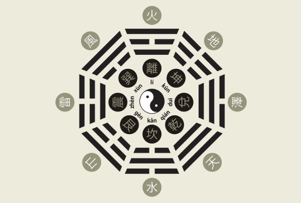 2025年运势免费_全面解析图片