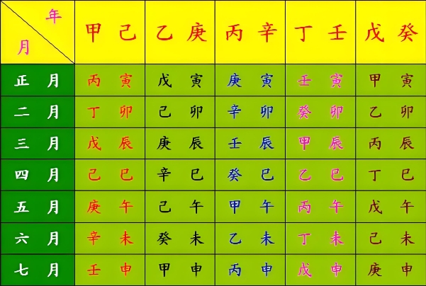 做梦梦到掉头发秃了一块_秃顶梦解读图片