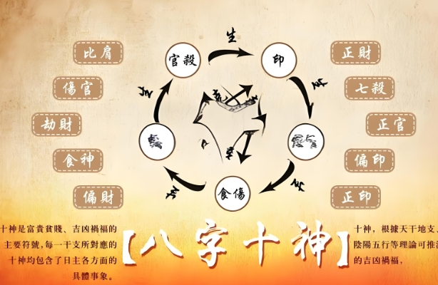 已婚梦见前男友是什么征兆