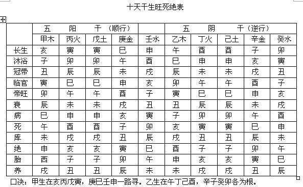 梦见迷路了 总是走不出来_迷途心语