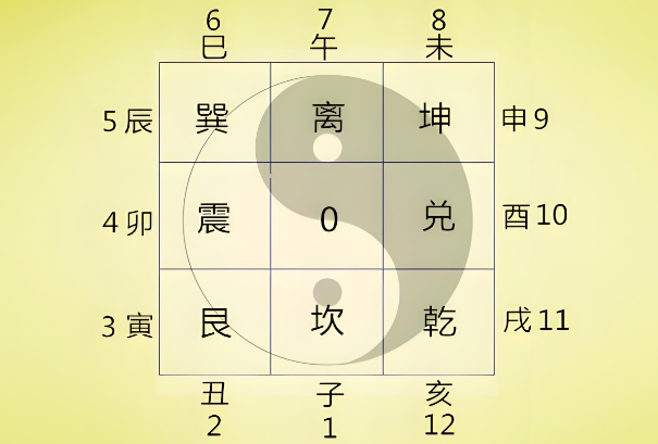 梦见别人结婚是怎么回事