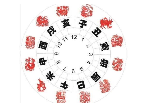 男人梦见老虎的七大预兆