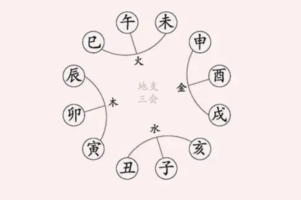 梦见小孩从高处掉下来是什么意思_孩子坠落梦解读