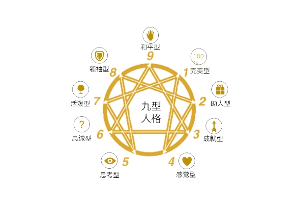 梦见狗生小狗是啥预兆