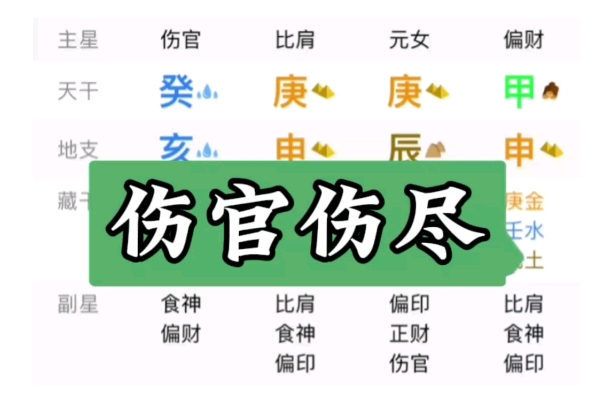 梦到地震但自己安全_心安梦境