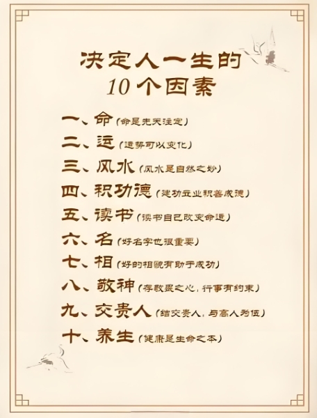 怎么查生辰八字_快速查八字指南