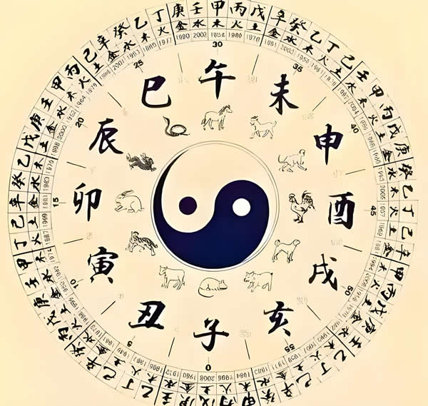 周公解梦狗咬自己