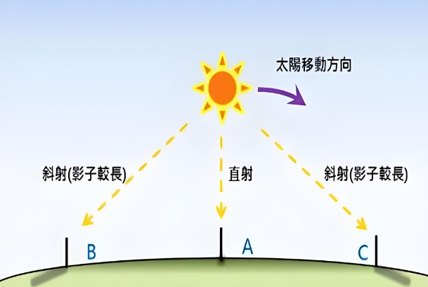 梦见自己生了个儿子是什么意思周公解梦_生子梦境解析图片