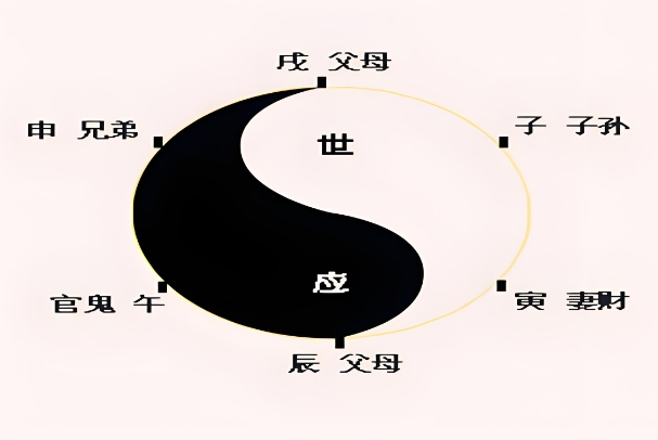 梦见大水淹了房子是什么兆头_水淹房屋象征