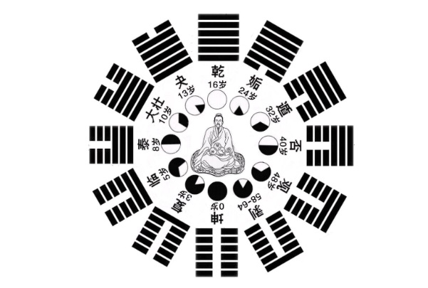 梦见看见车祸预示着什么_车祸梦解读