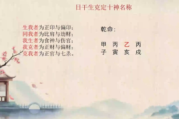 梦见下大雨发大水