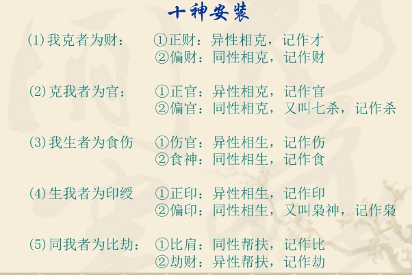 梦见怀孕大肚子是什么预兆