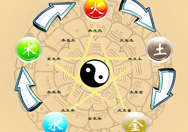 梦见打死狗是什么意思周公解梦