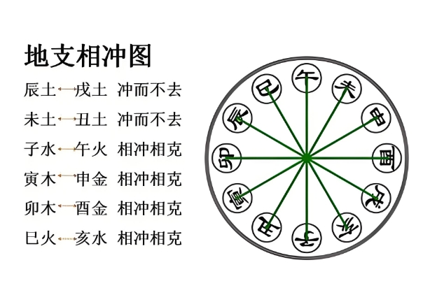 做梦掉牙怎么回事