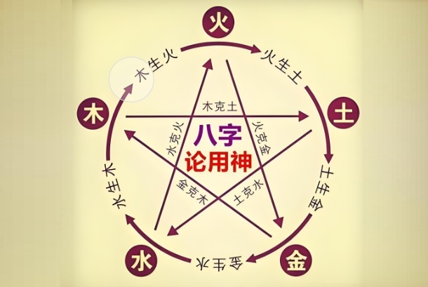 怀孕有啥预兆_早期征兆一览