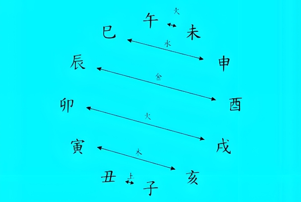 梦见买新房子_新居吉兆解读