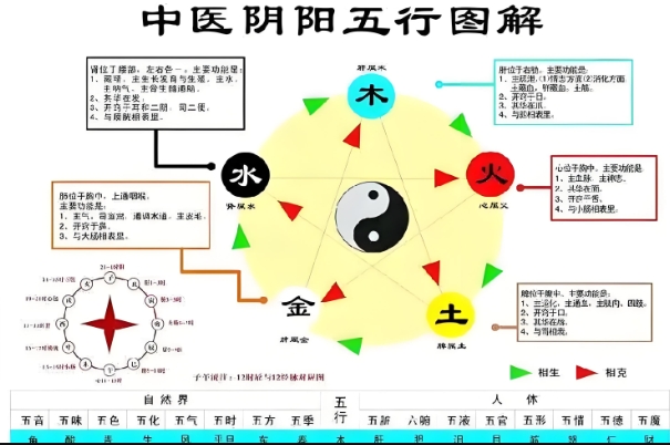 梦见耳朵出血的人在追打我_耳血梦魇