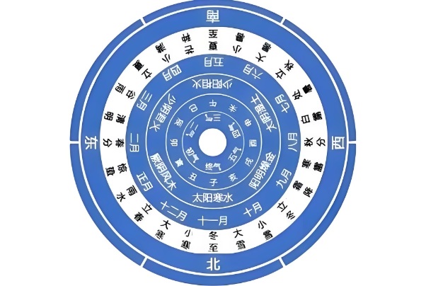 解梦蛇是什么预兆图片