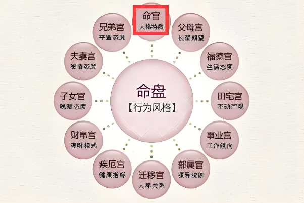 周公解梦大全免费版官网下载