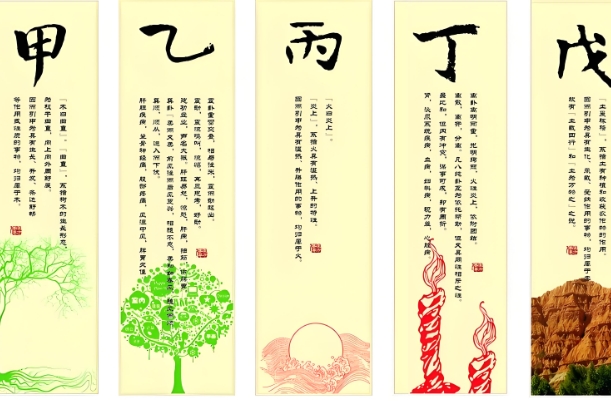 生辰八字取名字