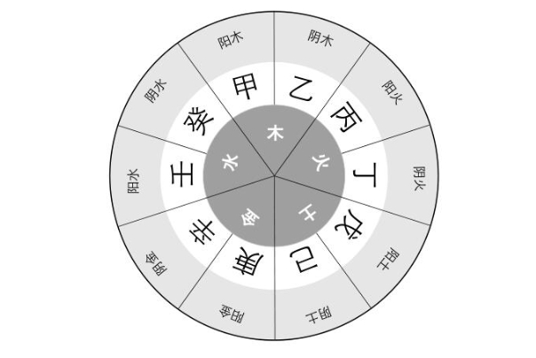 梦见开车撞人了什么意思