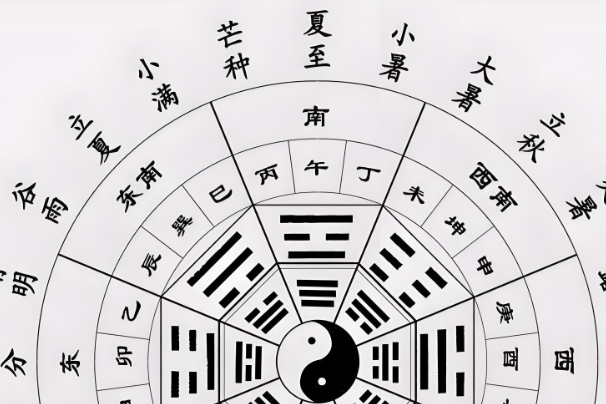 星座运势每日更新图片