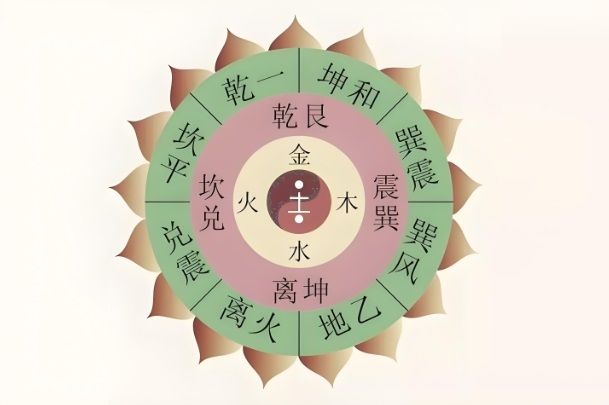 做梦与别人发生性行为是怎么回事