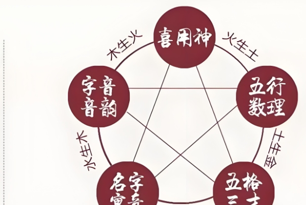 梦见大火烧山什么预兆图片