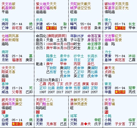 孕妇梦见剃光头_象征解读