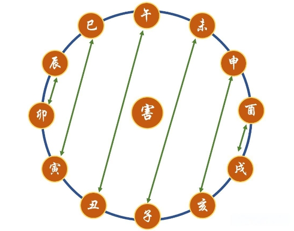 梦见好多僵尸在追我什么征兆_僵尸梦征兆