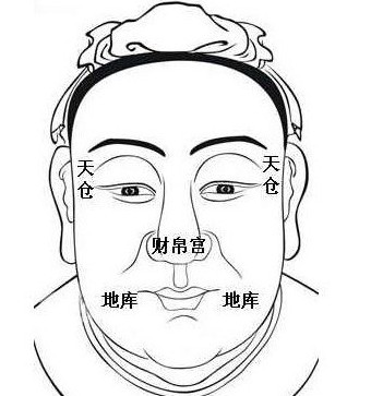 今日运势查询运