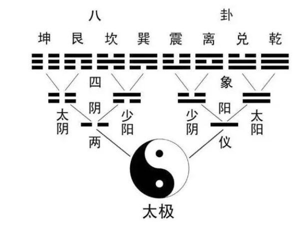 梦见悬崖边差点掉下去