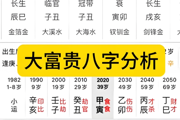 女人梦见熟悉的异性_情感预兆