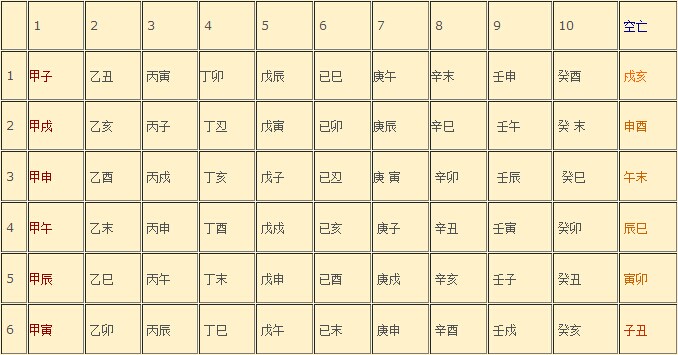 梦见理发后很不满意