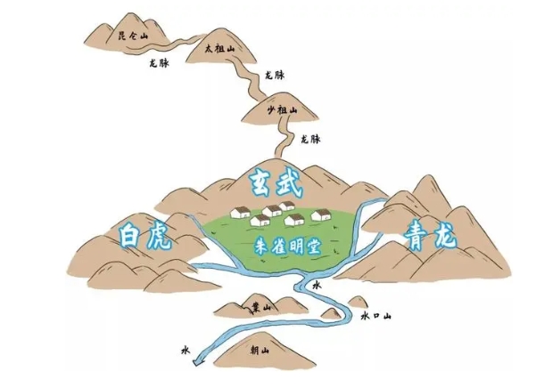 梦见杀了人还毁尸灭迹
