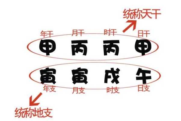 算命准的微信免费图片