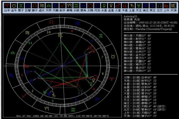 做梦梦见被追杀