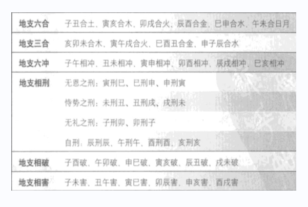 一步登天打一生肖