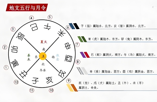 鬼压床不挣扎的后果_梦魇应对法