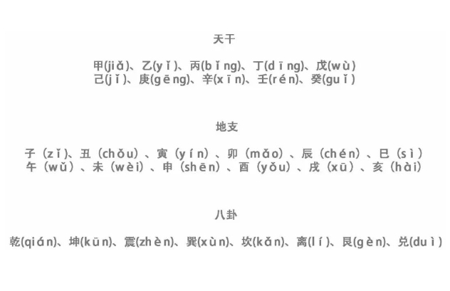 健康运势测算免费_健康人生指南