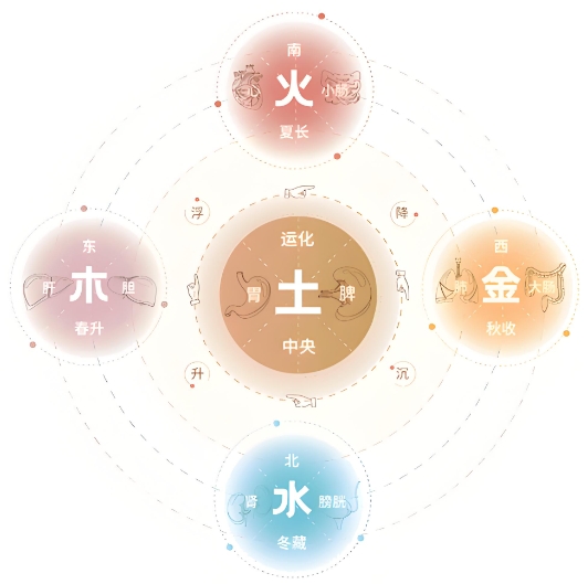 做梦梦见狗屎是什么意思_梦见狗屎象征